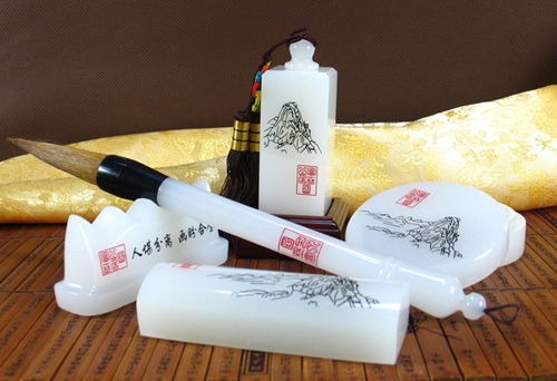 文房用品走入禮品市場(chǎng)需做好傳承