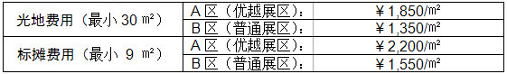 2014第8屆中國（上海）國際時(shí)尚家居用品展覽會(huì)