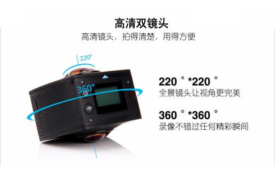720度全景相機(jī)帶來奇趣拍攝體驗(yàn) 碩視寶招商